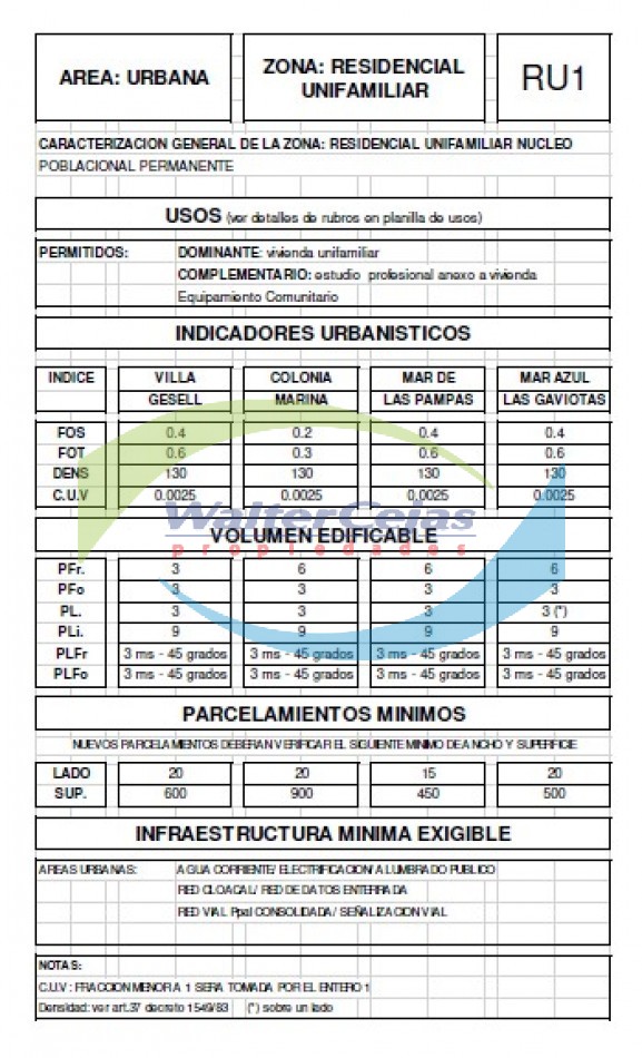 Lote en Venta - Villa Gesell Norte