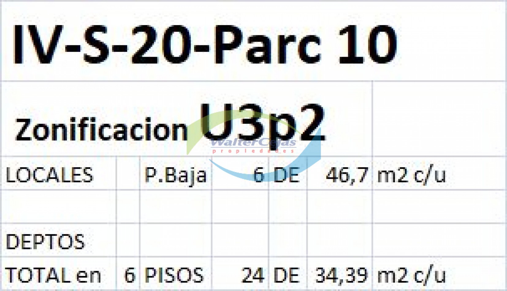LOTE