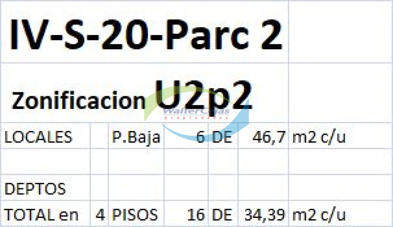 LOTE